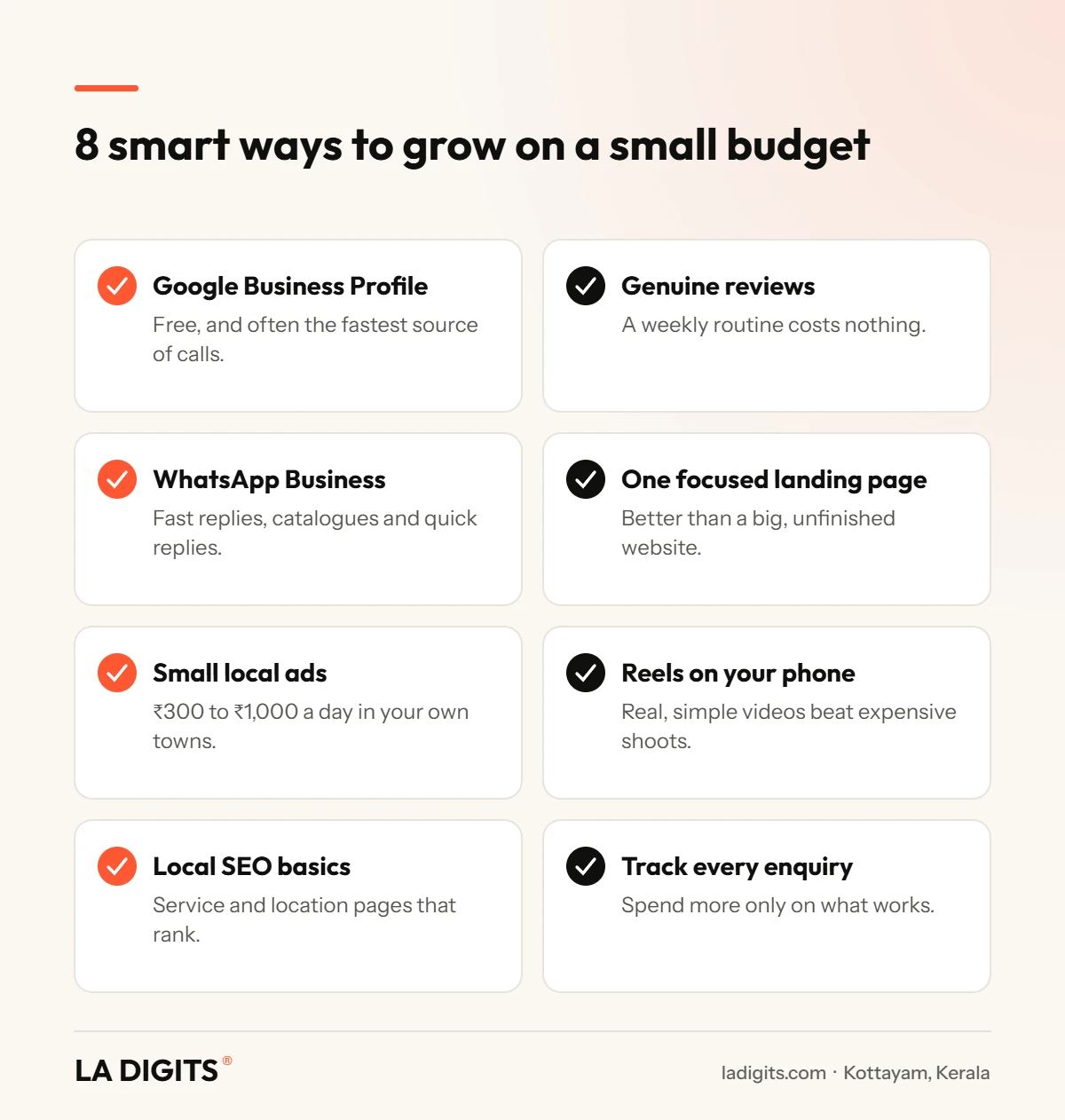 Eight smart ways an affordable digital marketing agency in Kottayam helps you grow on a small budget