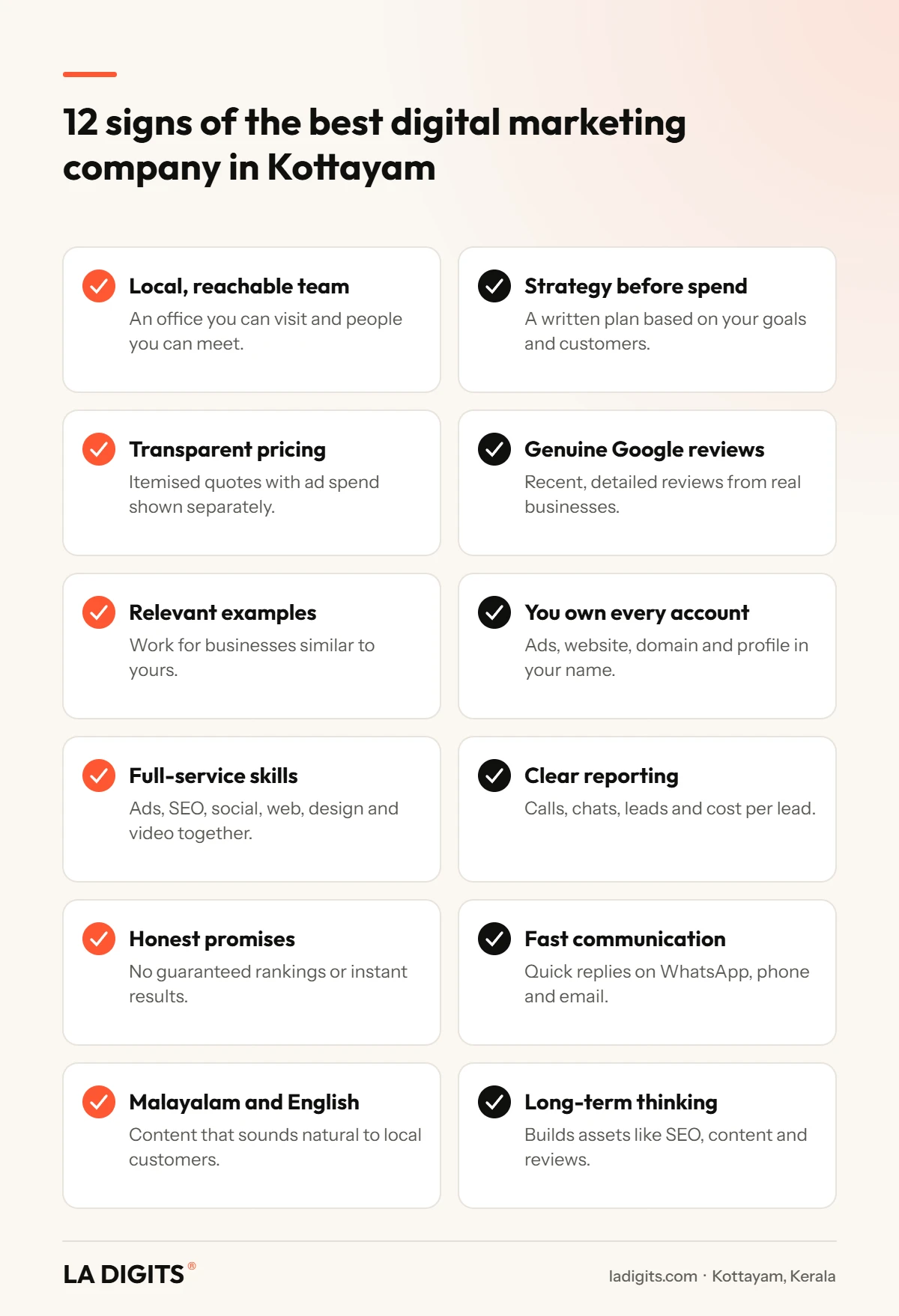 Infographic of 12 signs of the best digital marketing company in Kottayam