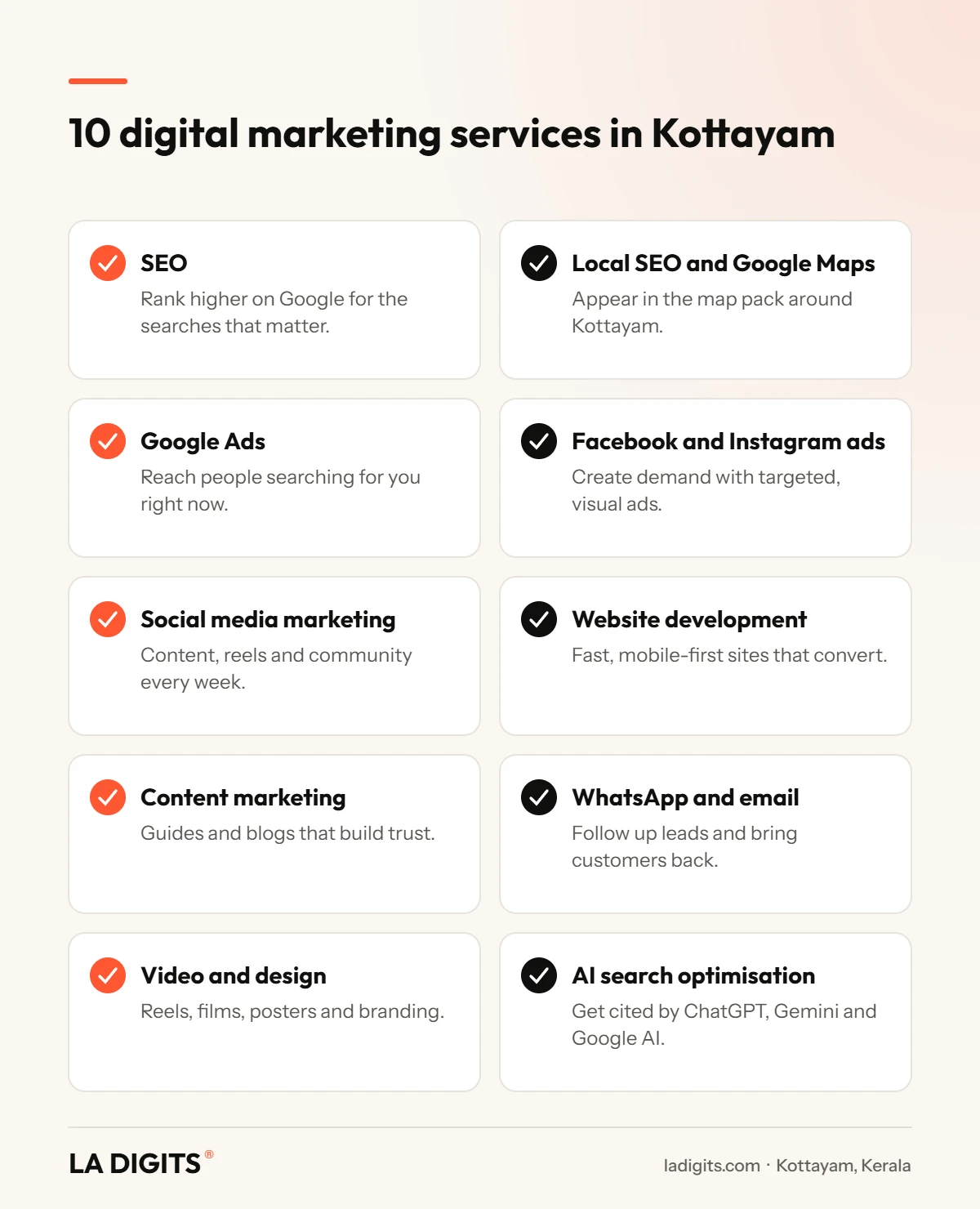 Digital Marketing Services in Kottayam: 10 Essential Services Explained (2026) Infographic of 10 digital marketing services in Kottayam