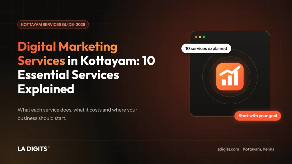 Digital marketing services in Kottayam: 10 essential services explained