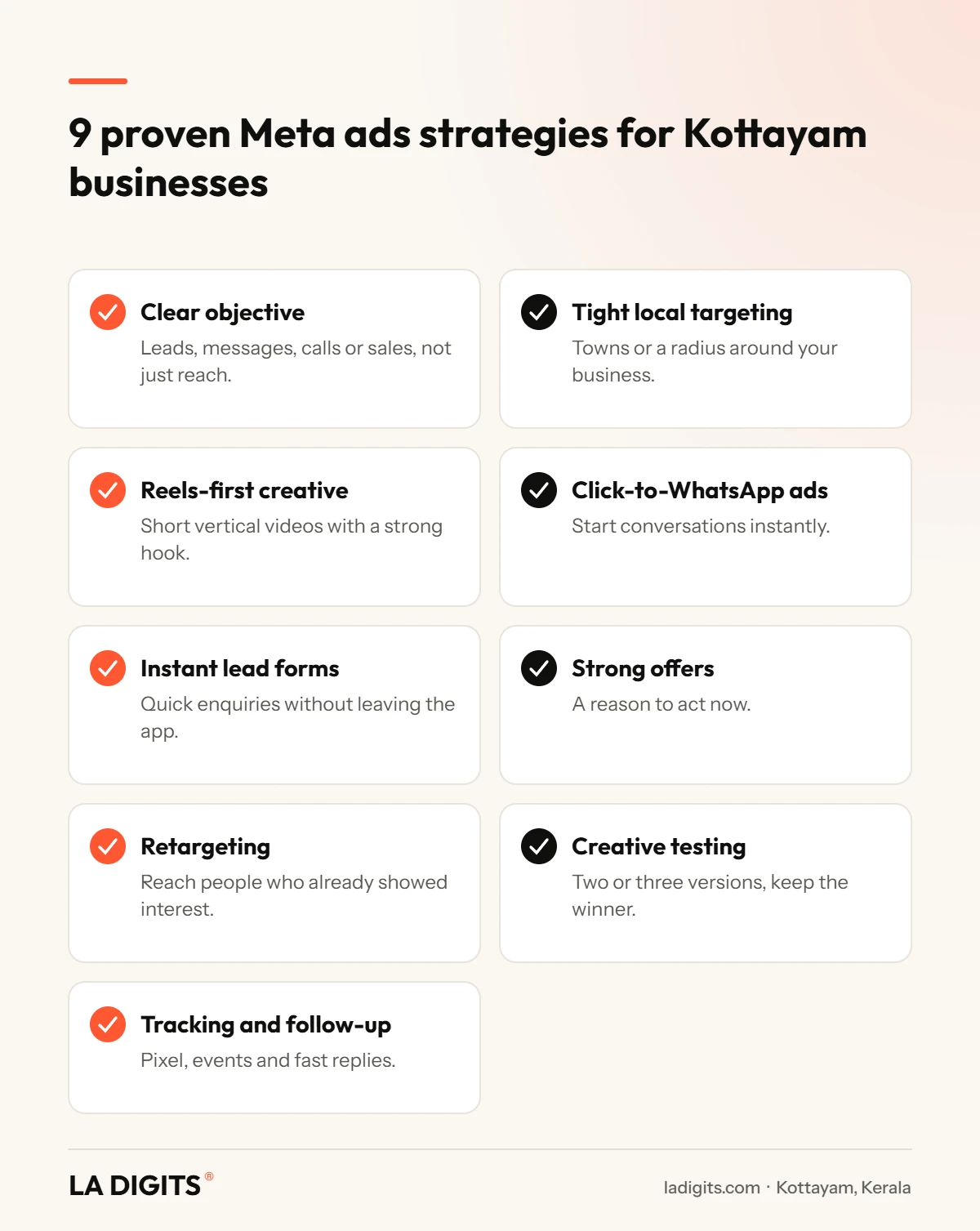 Nine proven strategies used by a Facebook and Instagram ads agency in Kottayam