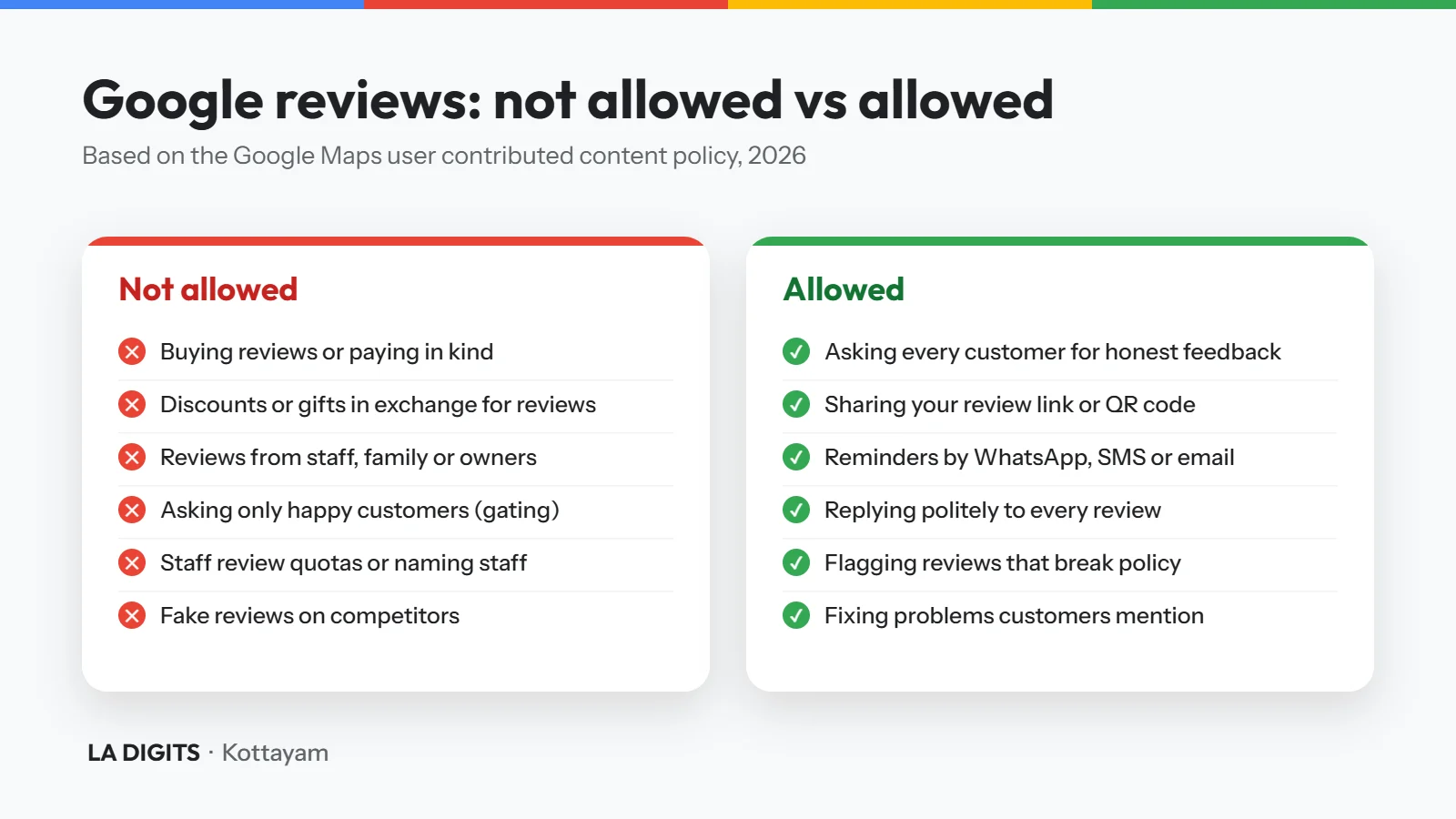 Google Review Policy 2026: What Businesses Must Never Do (and the Safe Way to Get More Reviews) Google reviews: what is not allowed and what is allowed under Google policy
