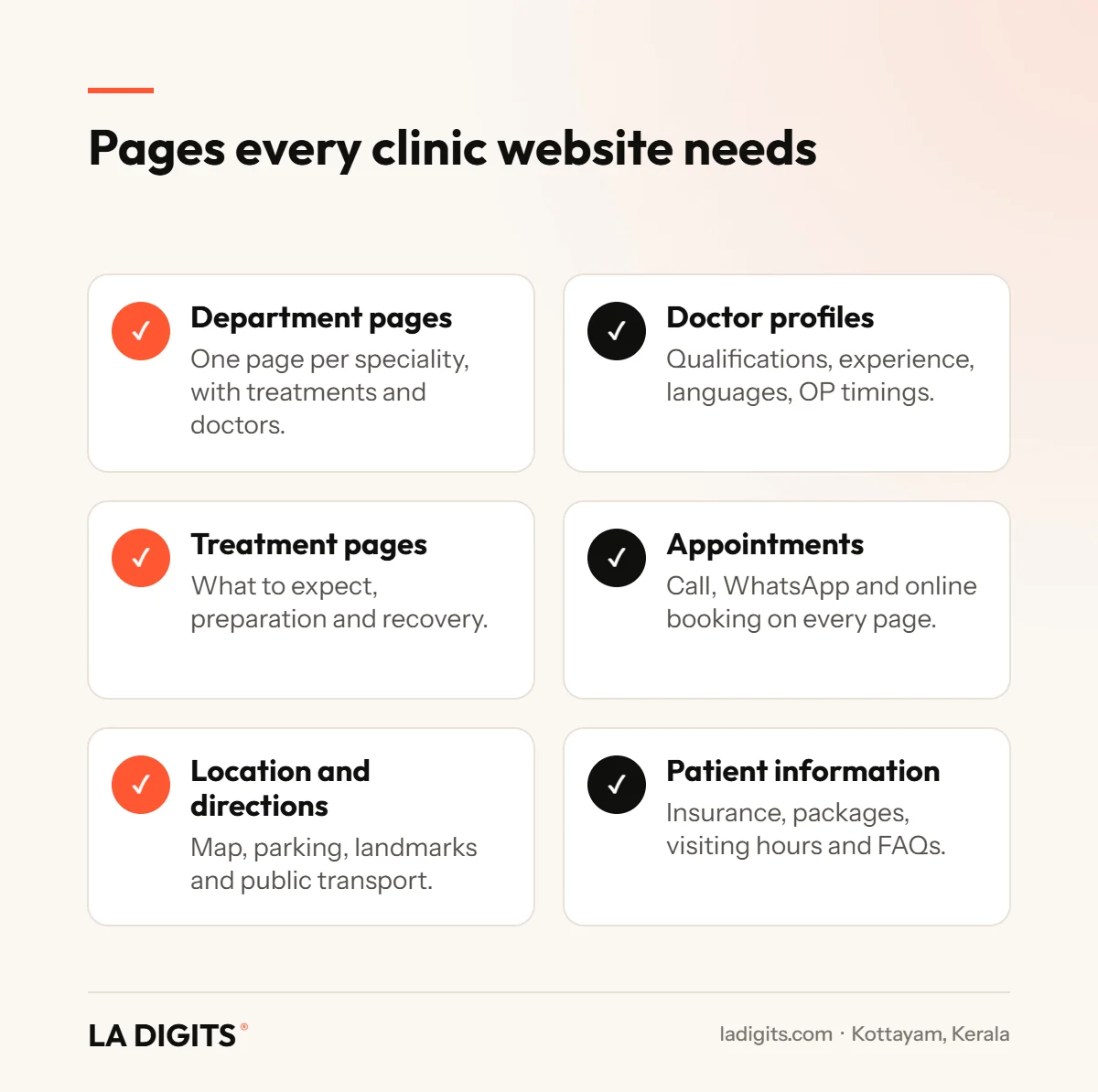 Essential website pages for hospitals and clinics in Kottayam