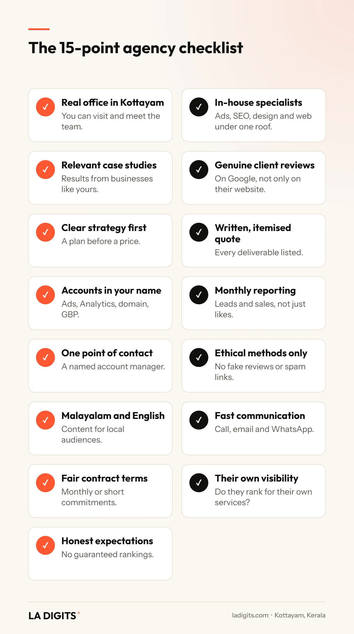 How to Choose the Best Digital Marketing Agency in Kottayam: 15-Point Checklist (2026) 15-point checklist for choosing a digital marketing agency in Kottayam