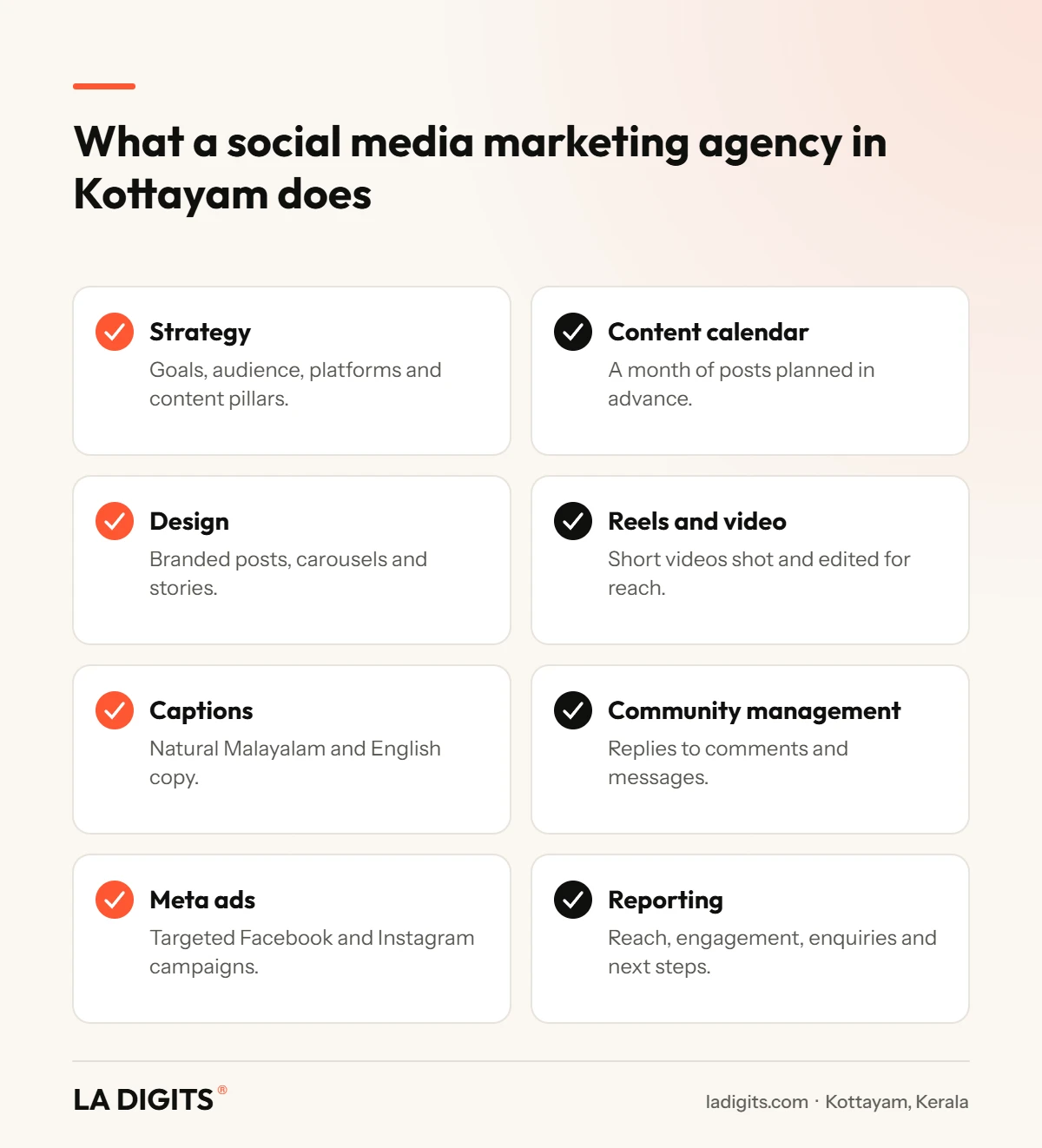 Social Media Marketing Agency in Kottayam: 10 Smart Questions to Ask Before You Hire (2026) What a social media marketing agency in Kottayam does each month