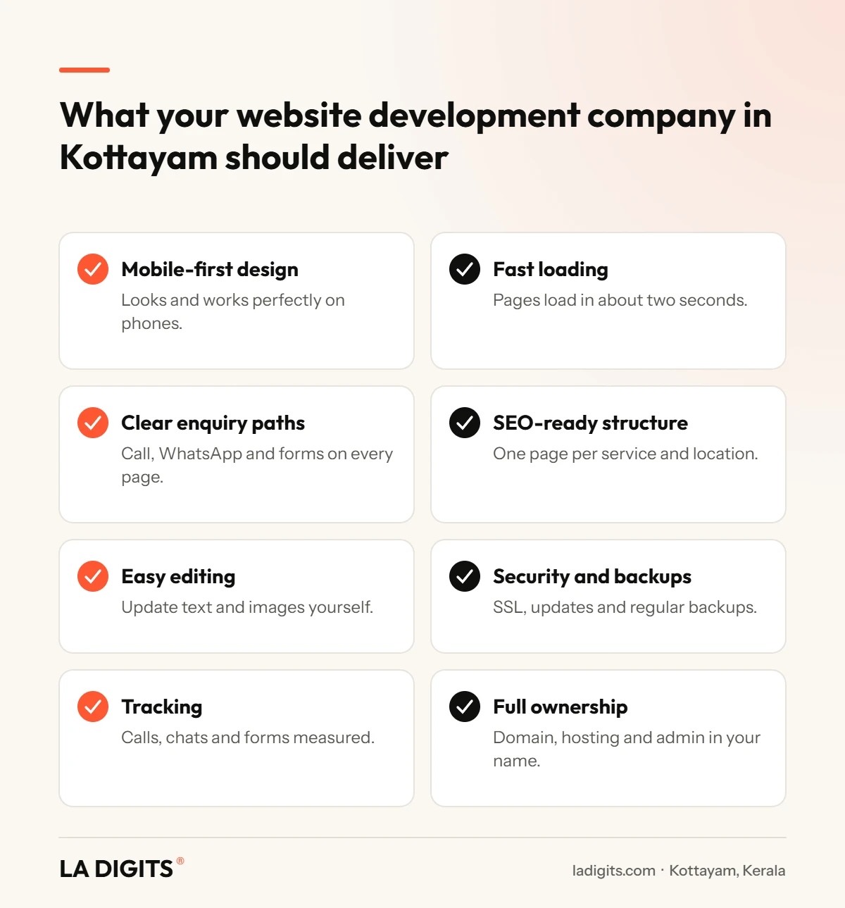 Website Development Company in Kottayam: Cost, Process and 8 Must-Ask Questions (2026) Checklist of what a website development company in Kottayam should deliver
